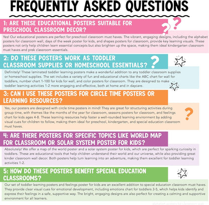 Hadley Designs 16 Educational Posters for Toddler Learning Activities - Laminated Pre-K Posters for Toddlers 1-3, Homeschool Essentials & Preschool Learning Activities, Kindergarten Classroom Decor