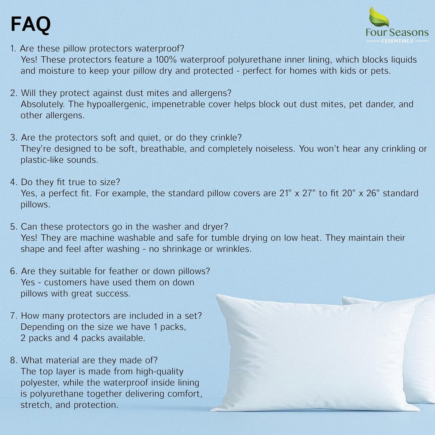 Euro Size Pillow Protectors (Set of 2) - European Square 26x26 Pillow Covers Waterproof Hypoallergenic Dust Proof Zippered Encasement