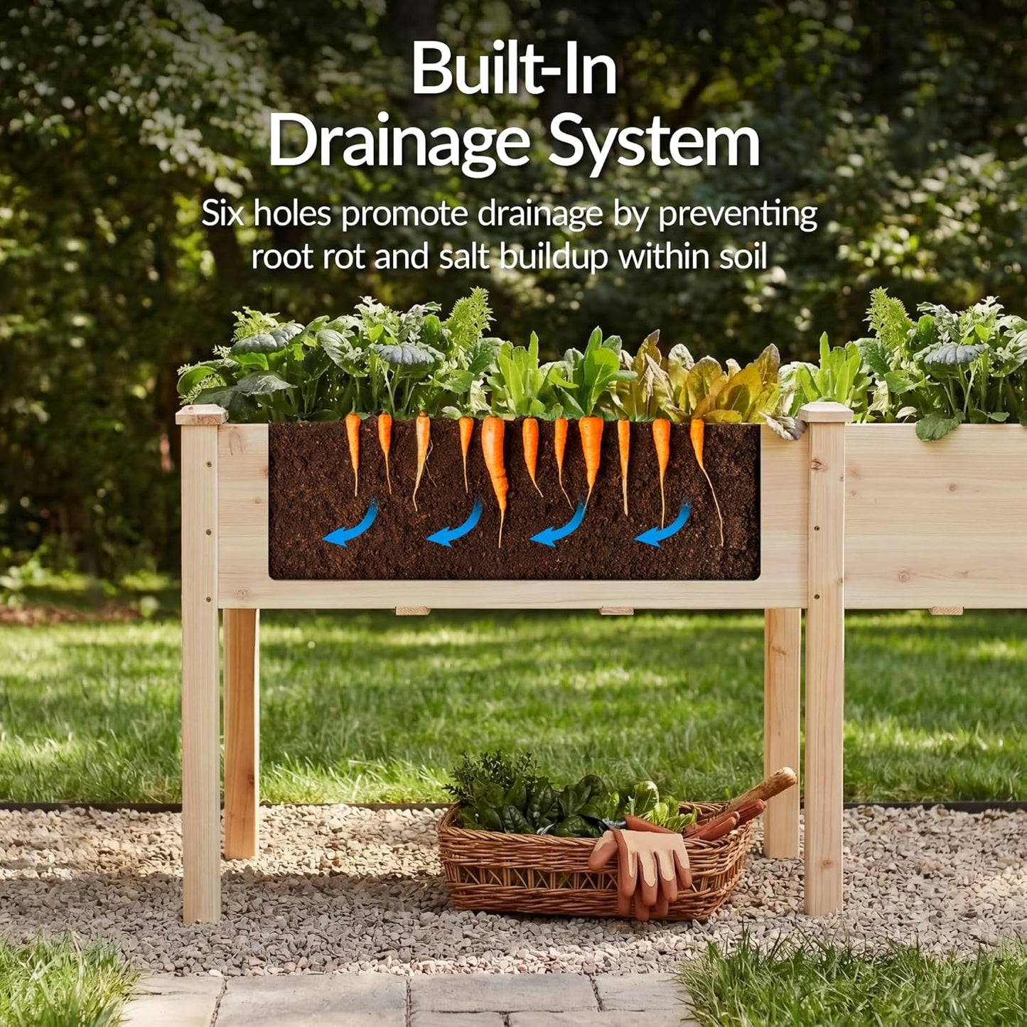 Best Choice Products 72x24x30in Raised Garden Bed, Elevated Wood Planter Box Stand for Backyard, Patio, Balcony w/Divider Panel, 6 Legs, 300lb Capacity - Natural