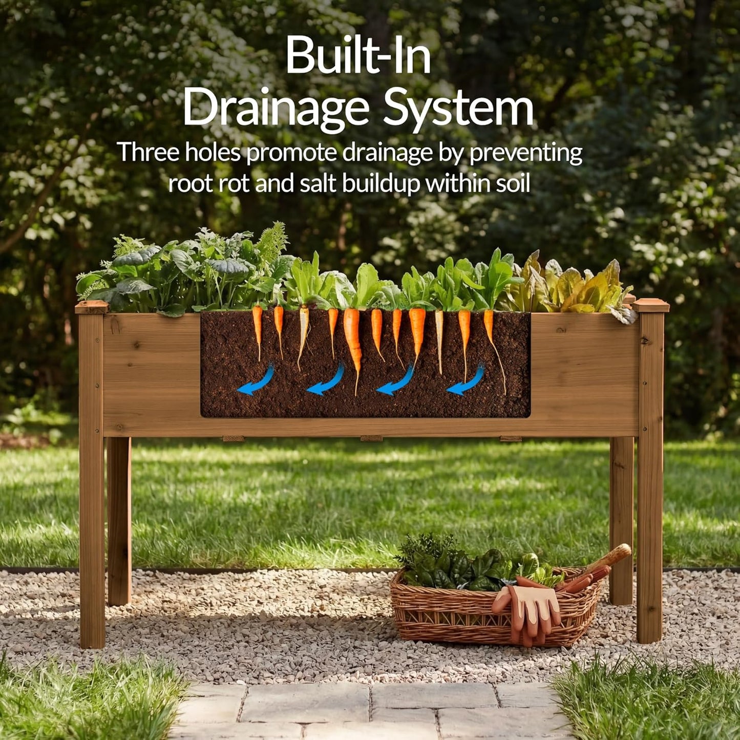 Best Choice Products 72x24x30in Raised Garden Bed, Elevated Wood Planter Box Stand for Backyard, Patio, Balcony w/Divider Panel, 6 Legs, 300lb Capacity - Natural