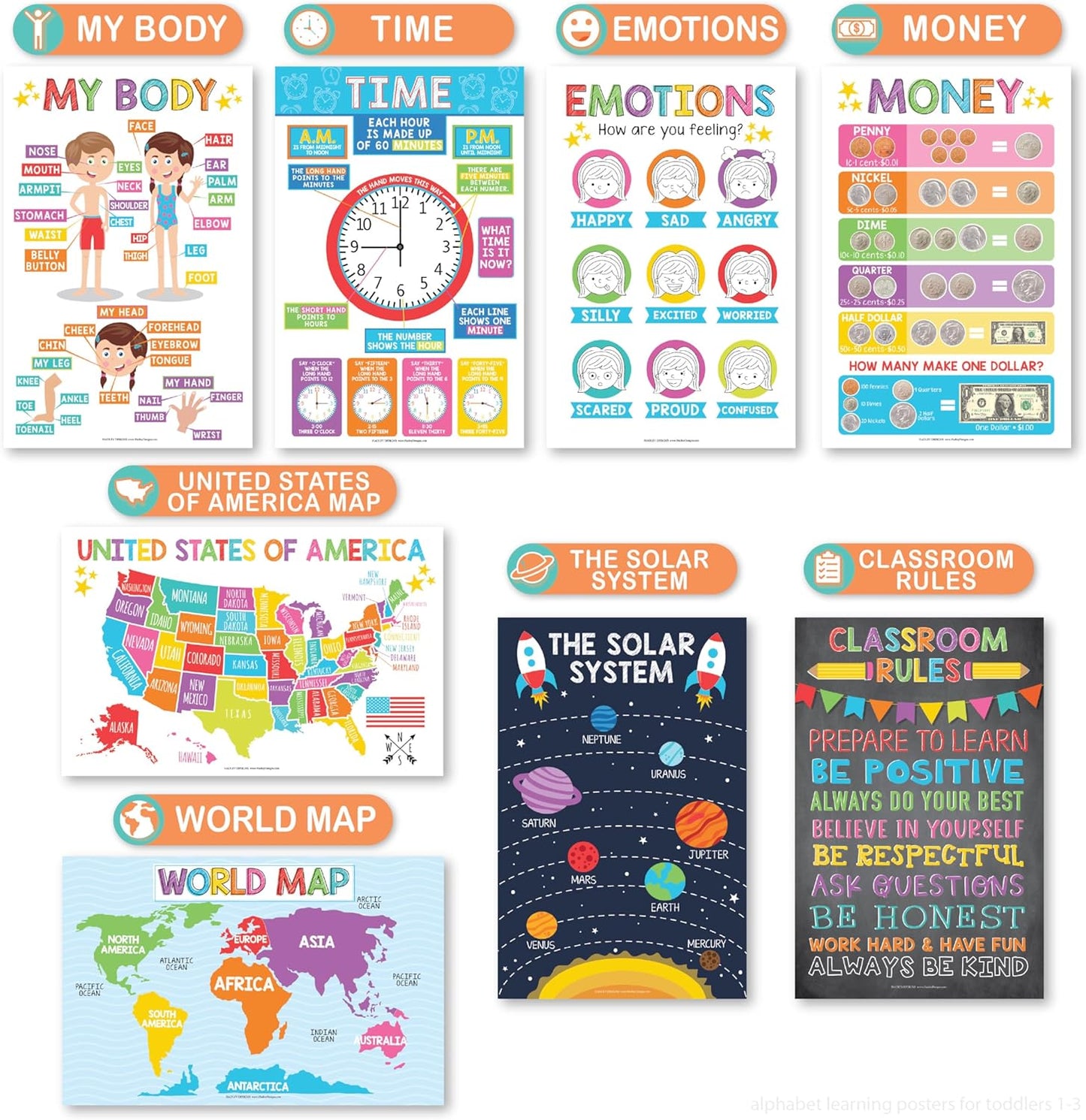 Hadley Designs 16 Educational Posters for Toddler Learning Activities - Laminated Pre-K Posters for Toddlers 1-3, Homeschool Essentials & Preschool Learning Activities, Kindergarten Classroom Decor